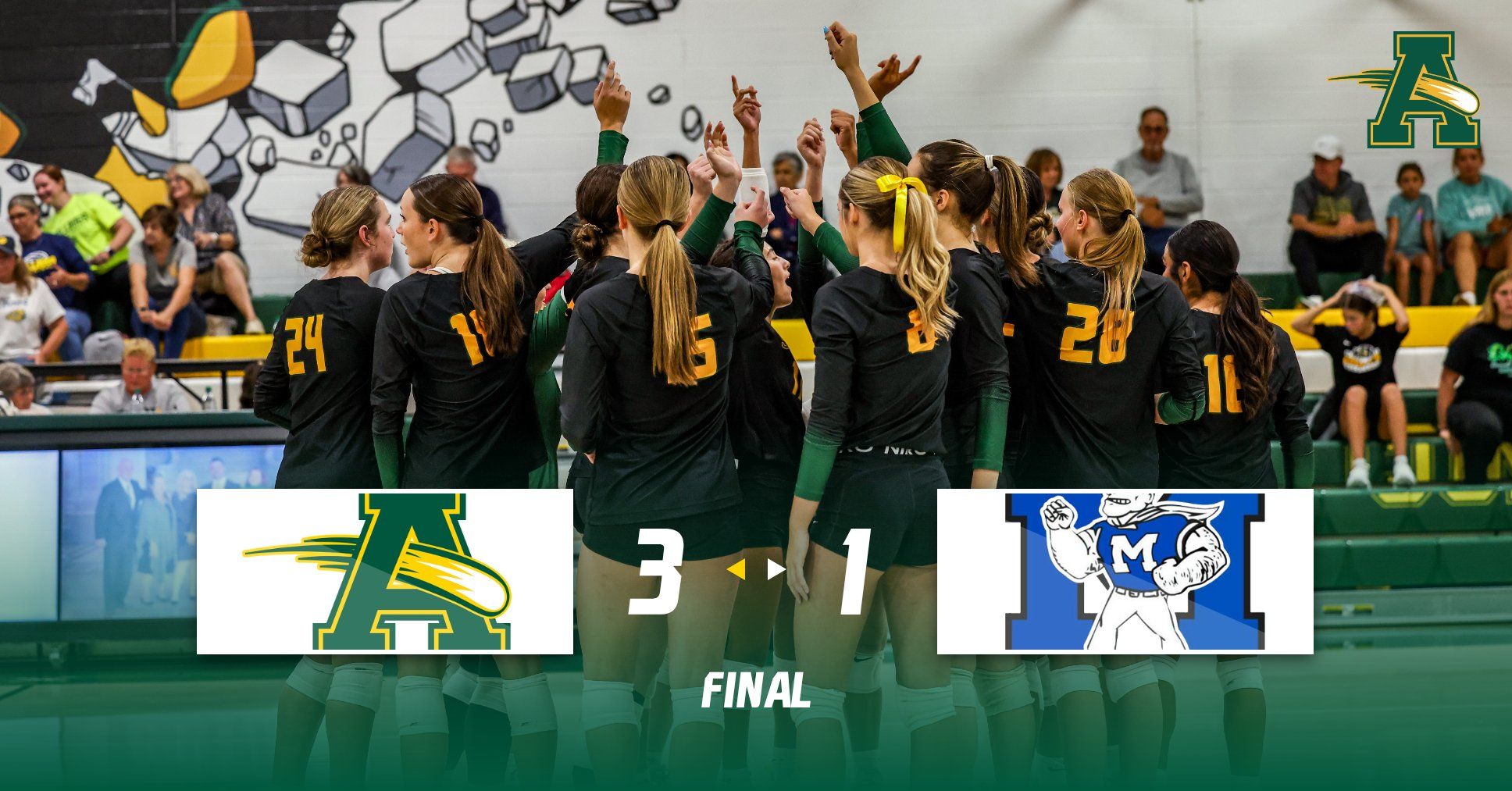 Score Vs Midview 1